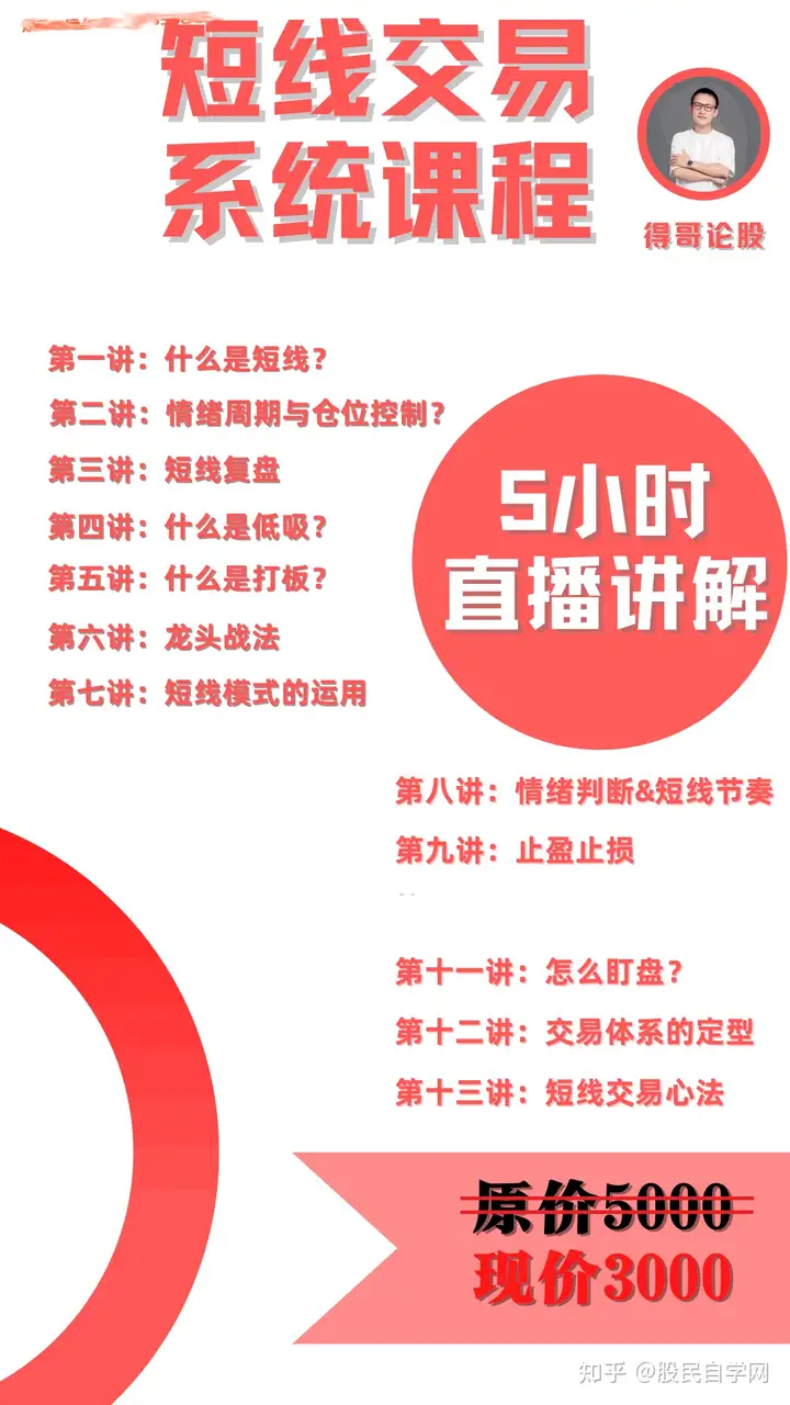 【得哥论股】《短线交易系统课程十三节精品游资课》网盘课程下载
