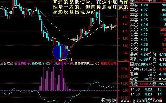 通达信庄影难逃指标公式
