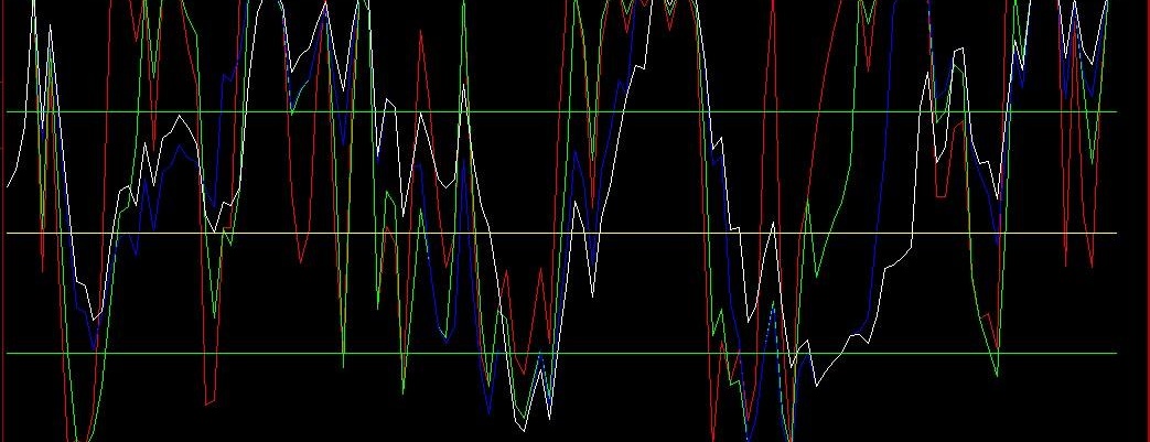 通达信投机指标指标公式