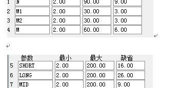 炮兵部队(通达信)