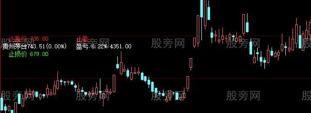 大智慧持仓主图指标公式