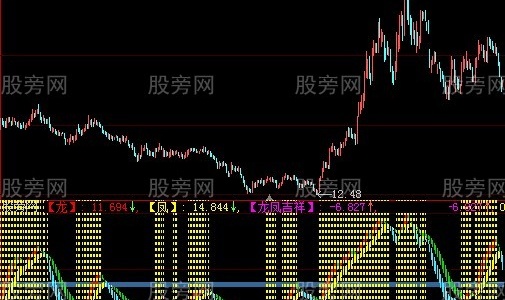 大智慧龙凤吉祥指标公式
