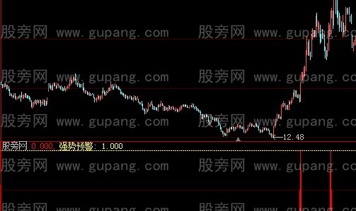 大智慧强势追涨指标公式