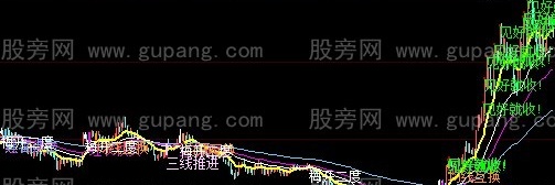 大智慧皇牌均线主图指标公式