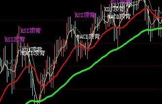 大智慧飘零盯庄指标公式