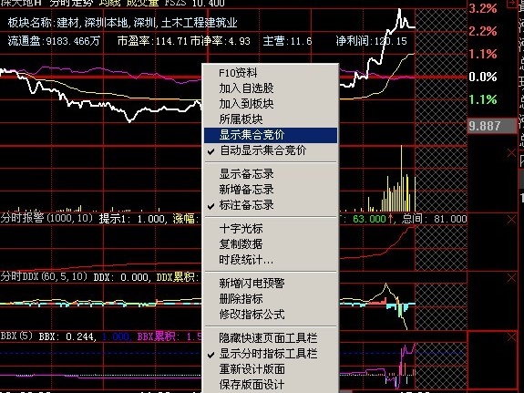 逐笔分析(大智慧)