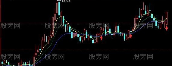 同花顺黑马高手主图指标公式