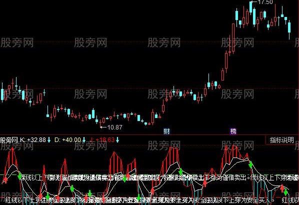 同花顺中线KDJ指标公式