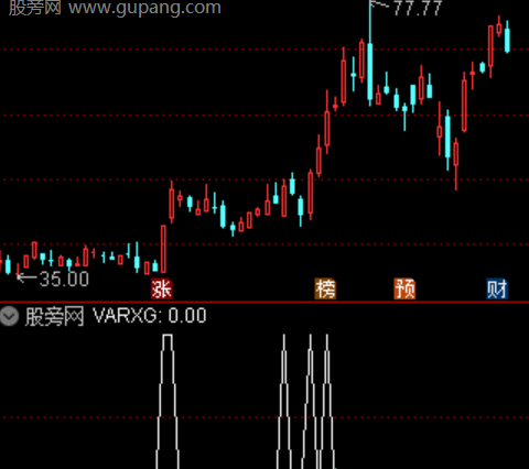 通达信捕捉连板龙头选股指标公式