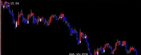 飞狐猫捉老鼠仓主图指标公式