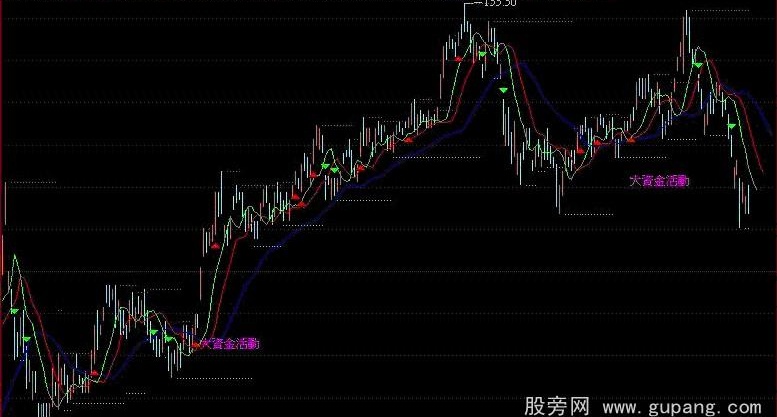 飞狐箱体鳄鱼公式