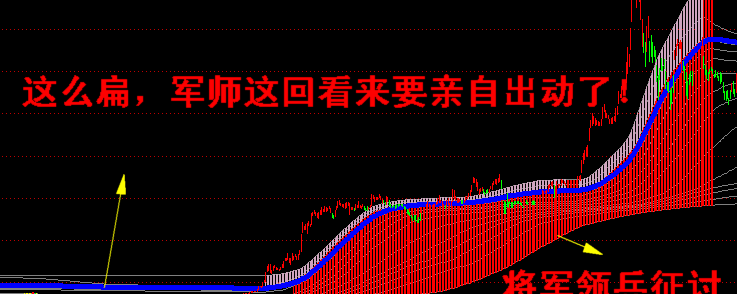 军师与将军挑战长线极限(飞狐)