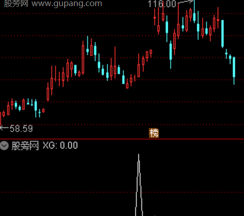通达信主升牛股选股指标公式
