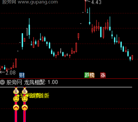 通达信玄学首板挖掘指标公式