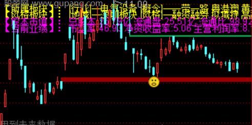 通达信精准踩点主图指标公式