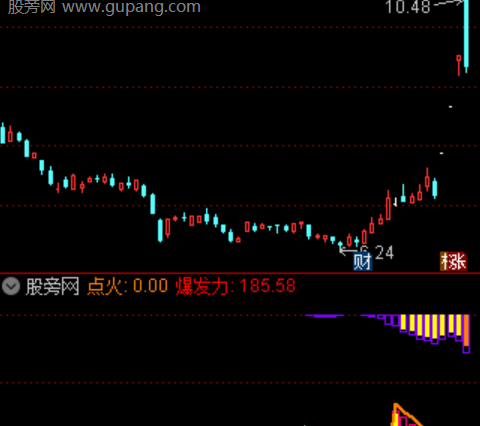 通达信大单降龙主图指标公式