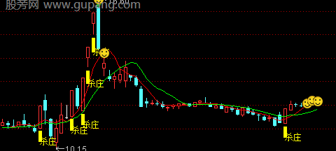 通达信杀庄逃庄主图指标公式