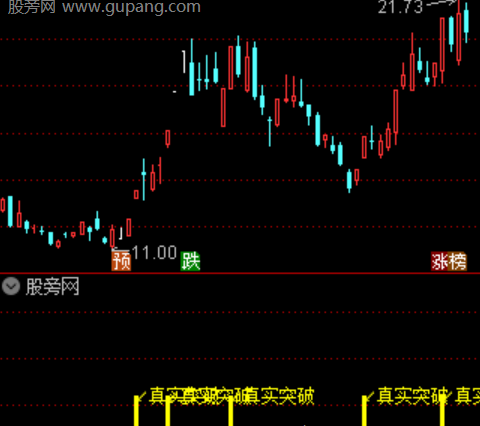 通达信金线主升主图指标公式