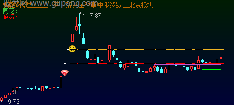 通达信三元主图指标公式