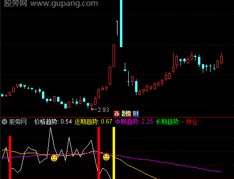 通达信升龙抓指标公式