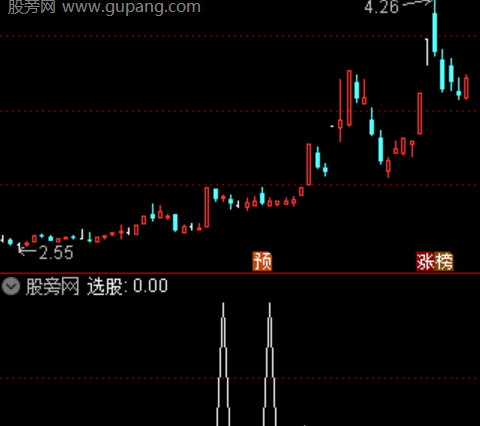 通达信三阴三阳选股指标公式