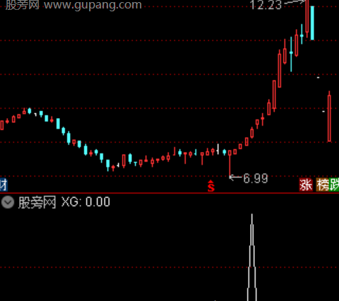 通达信精准波段选股指标公式