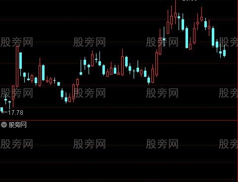 通达信中线识别抄底选股指标公式