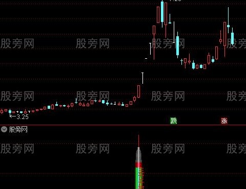 通达信主升开始指标公式