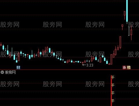 通达信股市战斗机指标公式