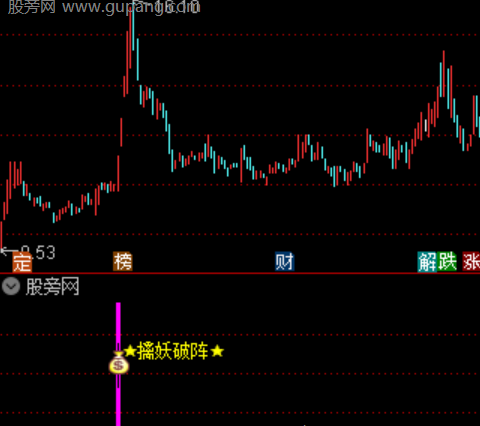 通达信MACD空中加油指标公式