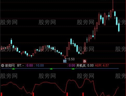 通达信天机买指标公式