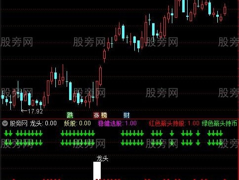 通达信主力进场捉妖指标公式