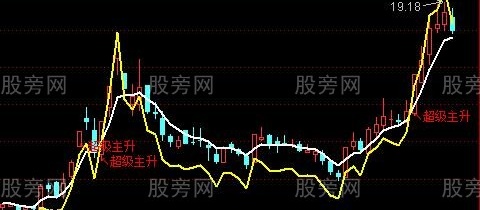 通达信捉妖记主图指标公式