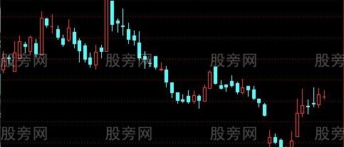 通达信霸气抄底买点选股指标公式