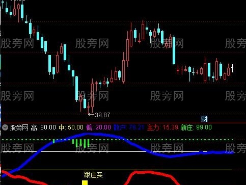 通达信跟庄买指标公式