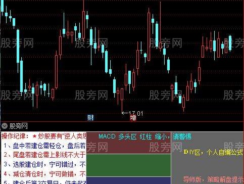 通达信纪律助手指标公式