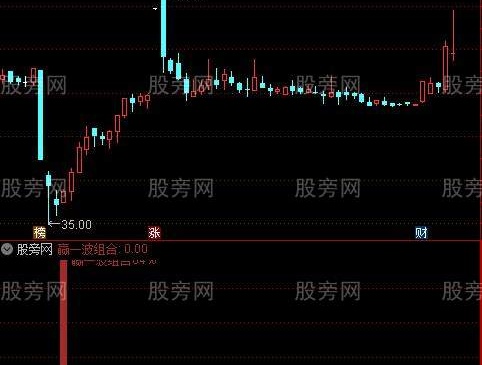 通达信赢一波组合指标公式