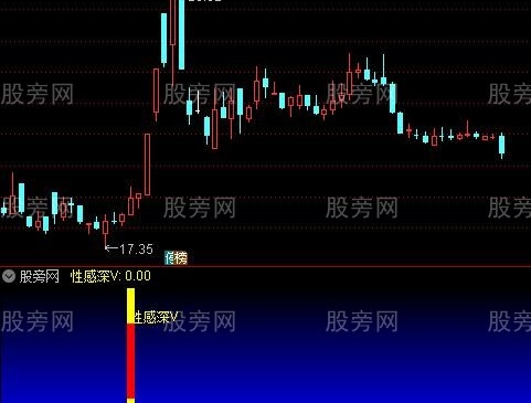 通达信性感深V指标公式