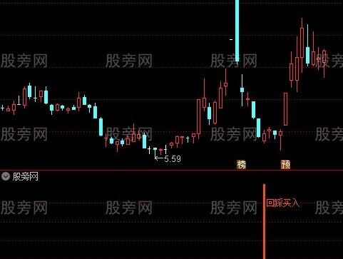 通达信真正回踩买入指标公式