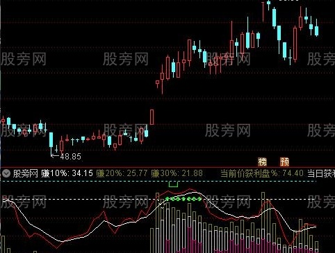 通达信获利筹码显示指标公式