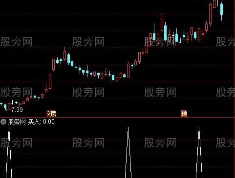 通达信小赚大富选股指标公式
