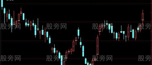 通达信慢牛主图指标公式