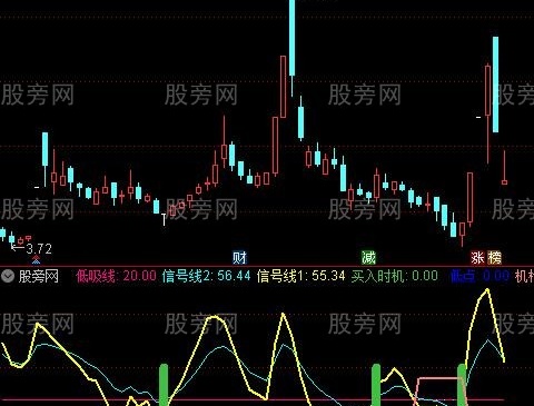 通达信跟庄做波段指标公式