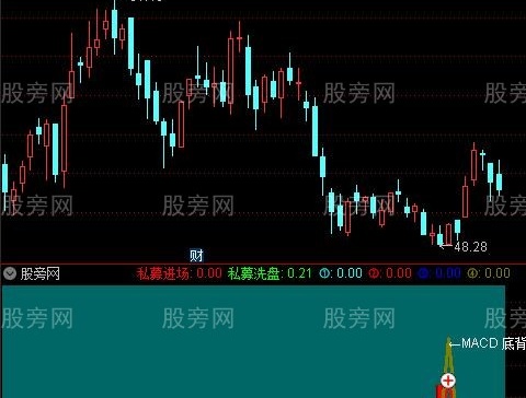 通达信私幕观望指标公式