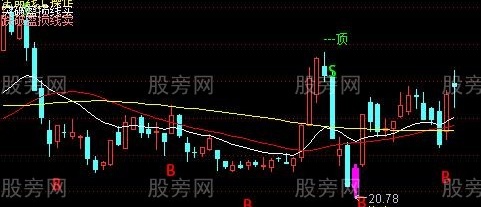 通达信双绝顶底主图指标公式