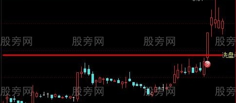 通达信洗盘结束杀入主图指标公式