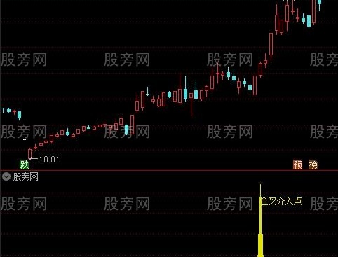 通达信金叉介入指标公式