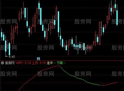通达信单线变三色指标公式