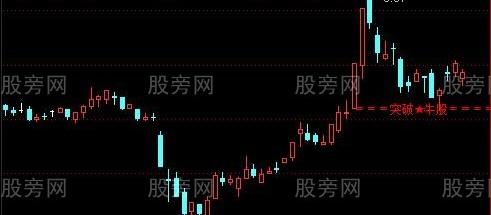通达信偷抢牛股主图指标公式