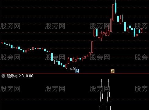 通达信小妖捉妖选股指标公式